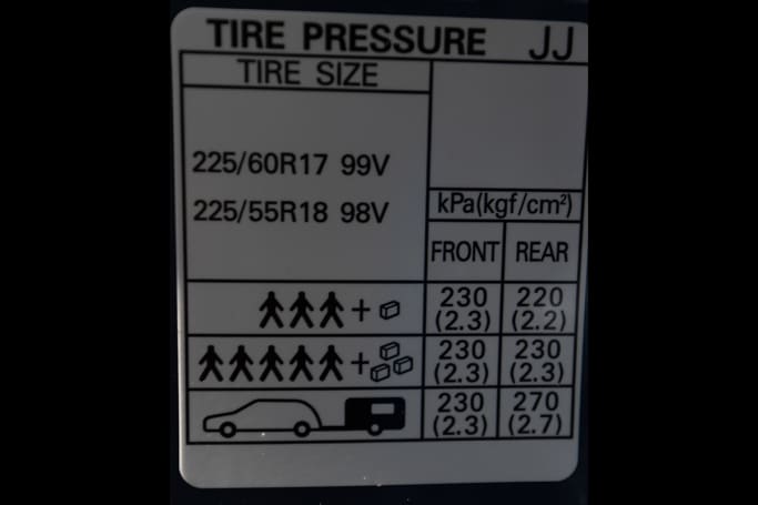 Tire Pressure Subaru Forester